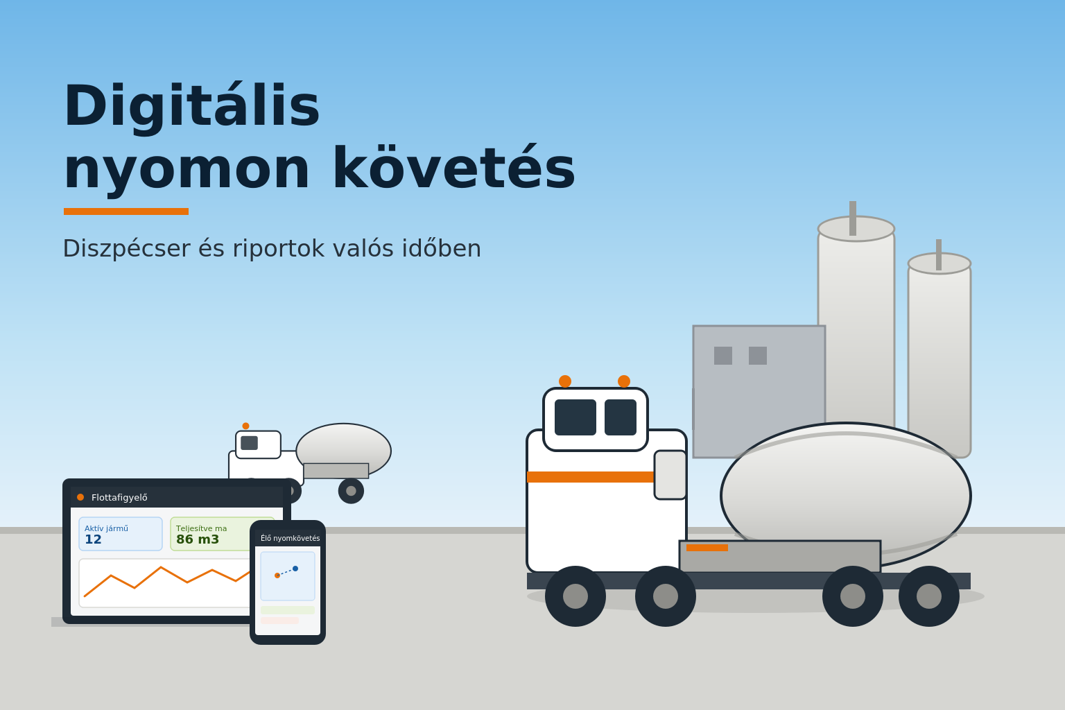 ✅ 6. Digitális nyomon követés